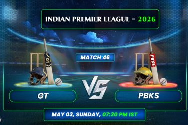 Gujarat Titans vs Punjab Kings